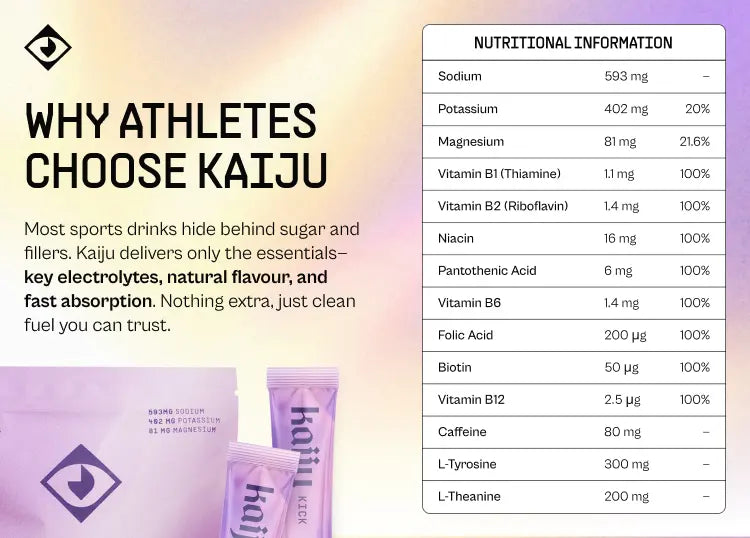 Performance Pack