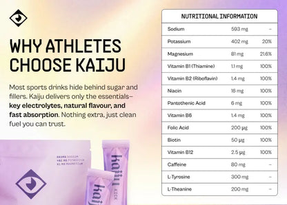 Performance Pack