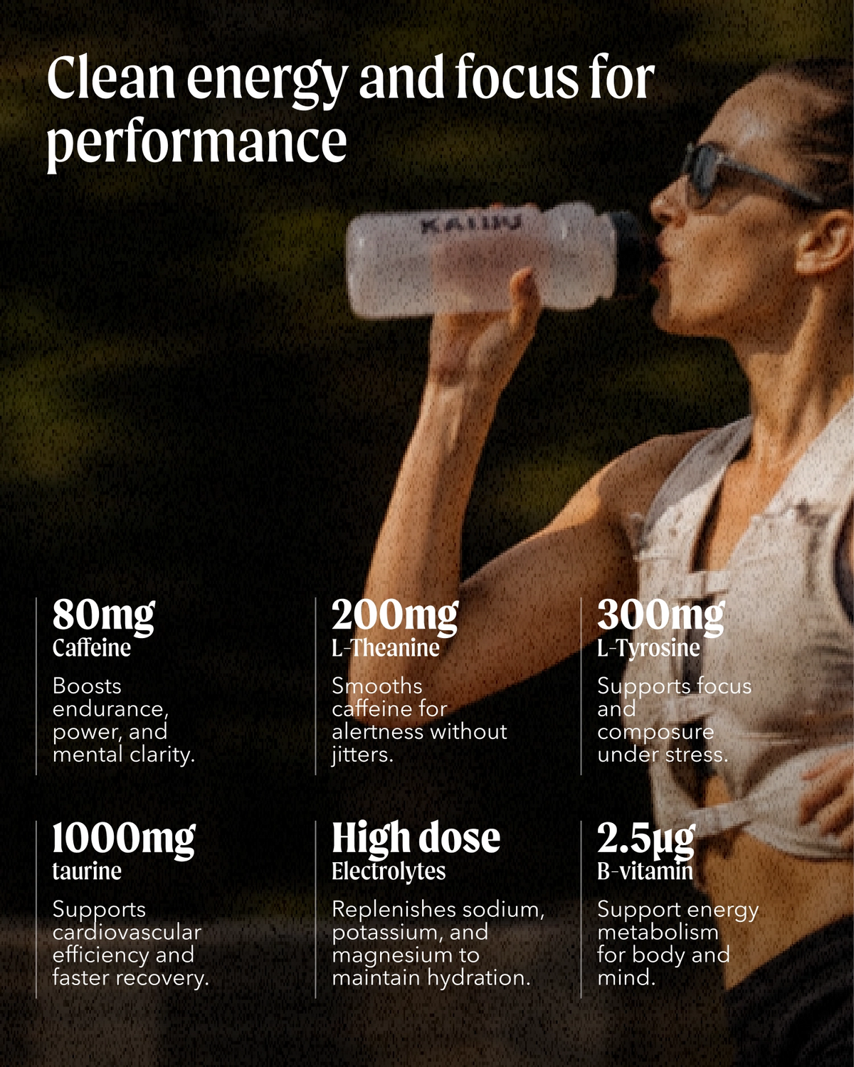 A promotional graphic with the headline 'Clean energy and focus for performance' over a woman drinking from a Kalu water bottle. Below, six supplement dosage callouts are listed: 80mg Caffeine, 200mg L-Theanine, 300mg L-Tyrosine, 1000mg Taurine, High dose Electrolytes, and 2.