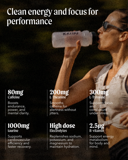 A promotional graphic with the headline 'Clean energy and focus for performance' over a woman drinking from a Kalu water bottle. Below, six supplement dosage callouts are listed: 80mg Caffeine, 200mg L-Theanine, 300mg L-Tyrosine, 1000mg Taurine, High dose Electrolytes, and 2.